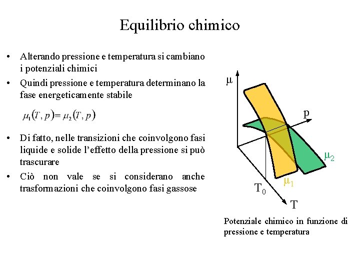 Equilibrio chimico • Alterando pressione e temperatura si cambiano i potenziali chimici • Quindi