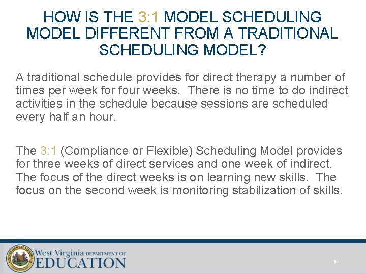 HOW IS THE 3: 1 MODEL SCHEDULING MODEL DIFFERENT FROM A TRADITIONAL SCHEDULING MODEL?