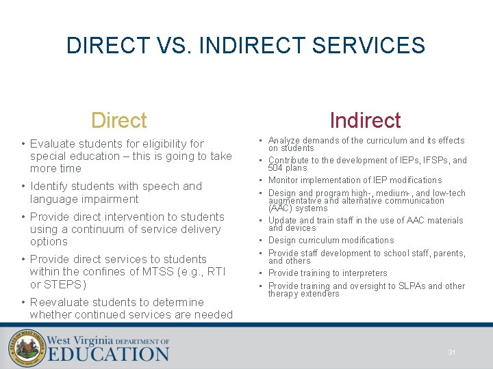 DIRECT VS. INDIRECT SERVICES Direct • Evaluate students for eligibility for special education –