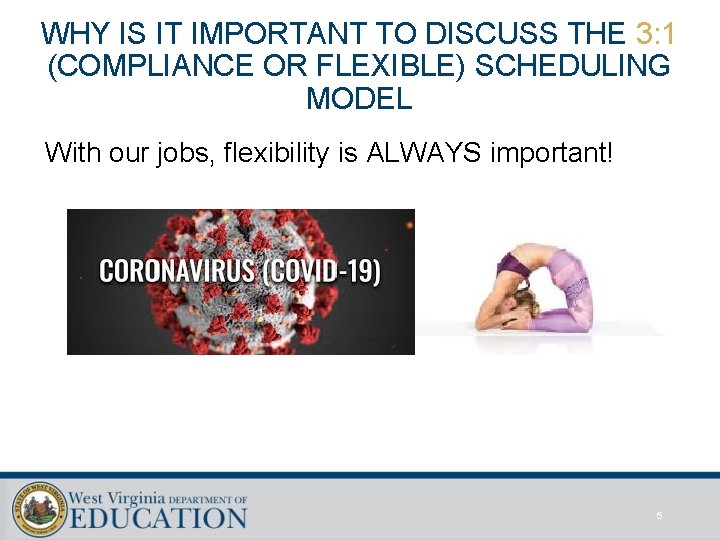 WHY IS IT IMPORTANT TO DISCUSS THE 3: 1 (COMPLIANCE OR FLEXIBLE) SCHEDULING MODEL