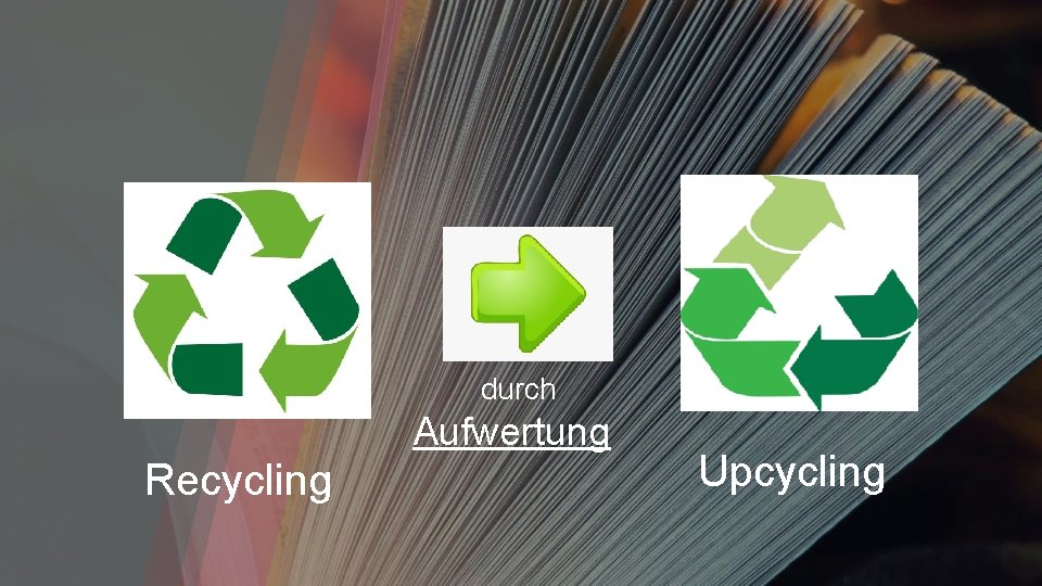 durch Aufwertung Recycling Upcycling 