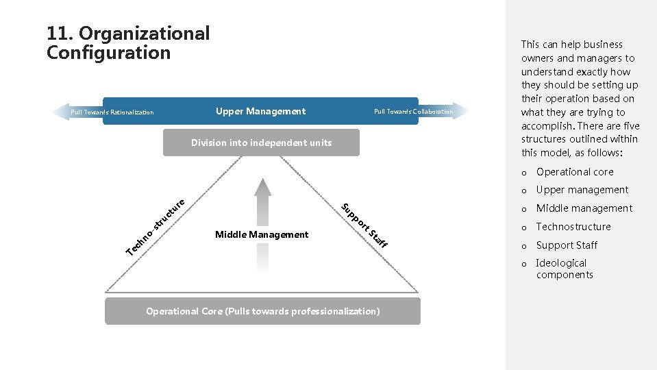 11. Organizational Configuration Upper Management Pull Towards Rationalization Pull Towards Collaboration Division into independent