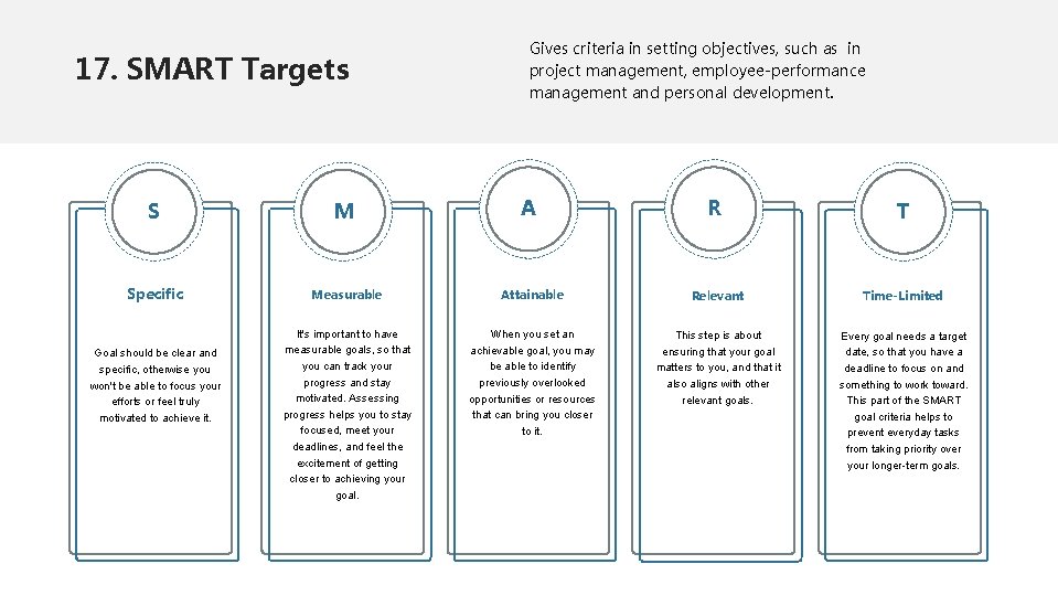 17. SMART Targets S Specific Goal should be clear and specific, otherwise you won't
