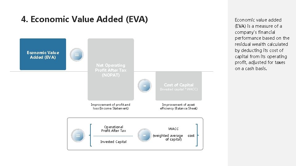 4. Economic Value Added (EVA) Economic value added (EVA) is a measure of a