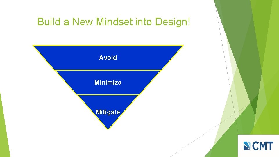 Build a New Mindset into Design! Avoid Minimize Mitigate 