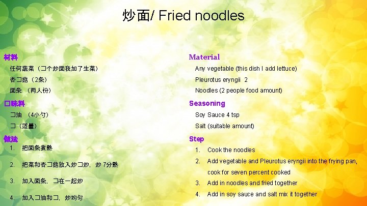 炒面/ Fried noodles Material 材料 任何蔬菜（�个炒面我加了生菜） Any vegetable (this dish I add lettuce) 杏�菇（