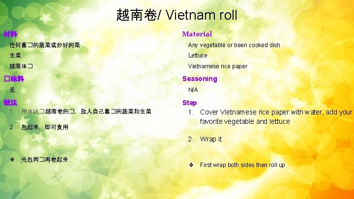 越南卷/ Vietnam roll Material 材料 任何喜�的蔬菜或炒好的菜 Any vegetable or been cooked dish 生菜 Lettuce