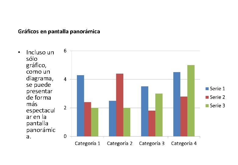 Gráficos en pantalla panorámica • Incluso un sólo gráfico, como un diagrama, se puede