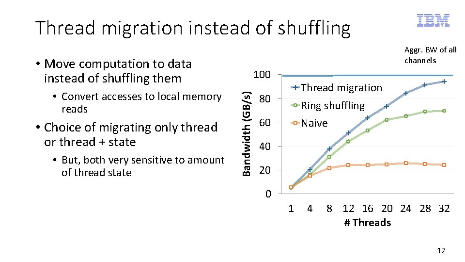 Thread migration instead of shuffling Aggr. BW of all channels • Move computation to