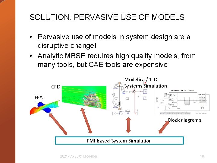SOLUTION: PERVASIVE USE OF MODELS • Pervasive use of models in system design are