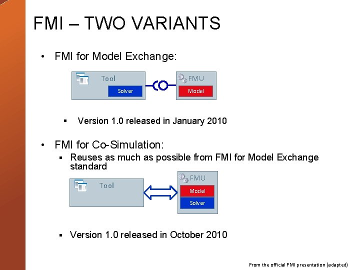 FMI – TWO VARIANTS • FMI for Model Exchange: FMU Tool Solver § Model