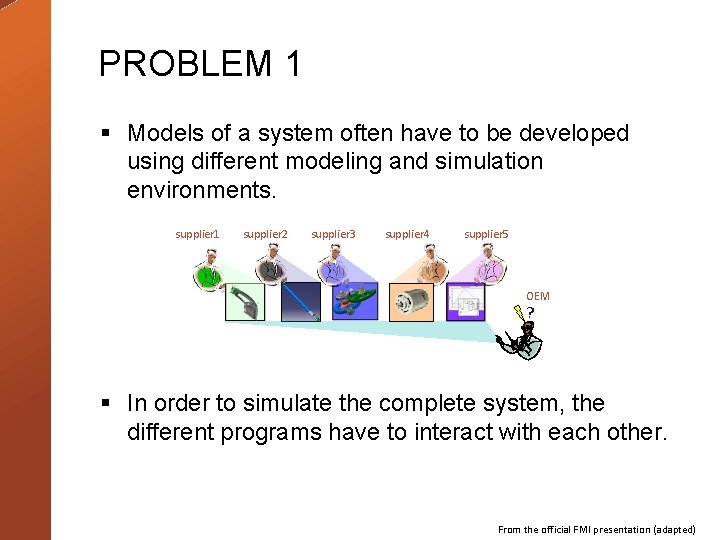 PROBLEM 1 § Models of a system often have to be developed using different