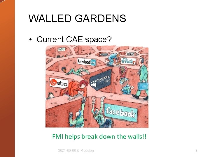 WALLED GARDENS • Current CAE space? FMI helps break down the walls!! 2021 -09