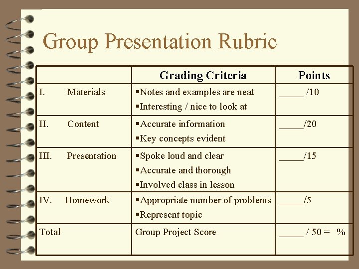 Group Presentation Rubric Grading Criteria Points I. Materials §Notes and examples are neat §Interesting