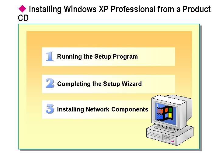 u Installing Windows XP Professional from a Product CD Running the Setup Program Completing u Installing Windows XP Professional from a Product CD Running the Setup Program Completing