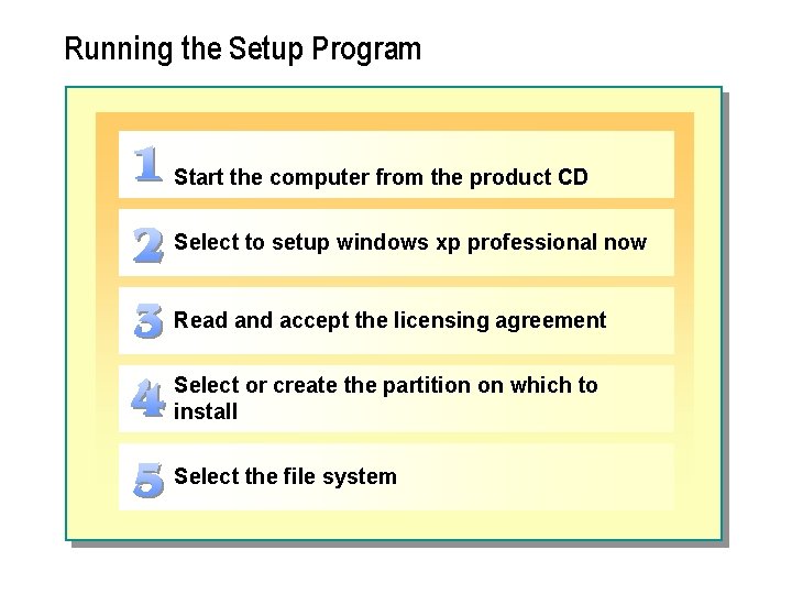 Running the Setup Program Start the computer from the product CD Select to setup Running the Setup Program Start the computer from the product CD Select to setup