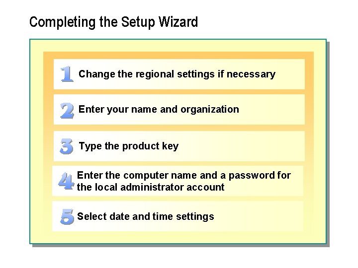 Completing the Setup Wizard Change the regional settings if necessary Enter your name and Completing the Setup Wizard Change the regional settings if necessary Enter your name and