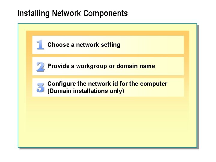 Installing Network Components Choose a network setting Provide a workgroup or domain name Configure Installing Network Components Choose a network setting Provide a workgroup or domain name Configure