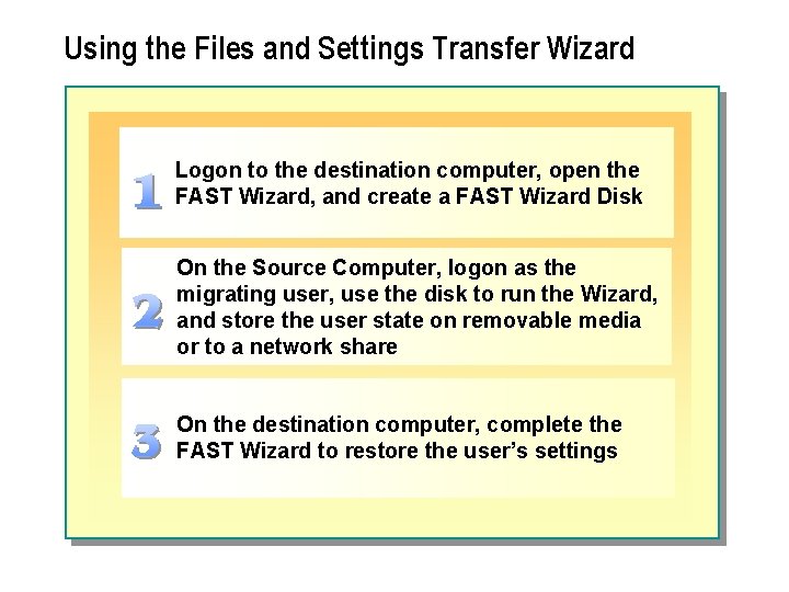 Using the Files and Settings Transfer Wizard Logon to the destination computer, open the Using the Files and Settings Transfer Wizard Logon to the destination computer, open the