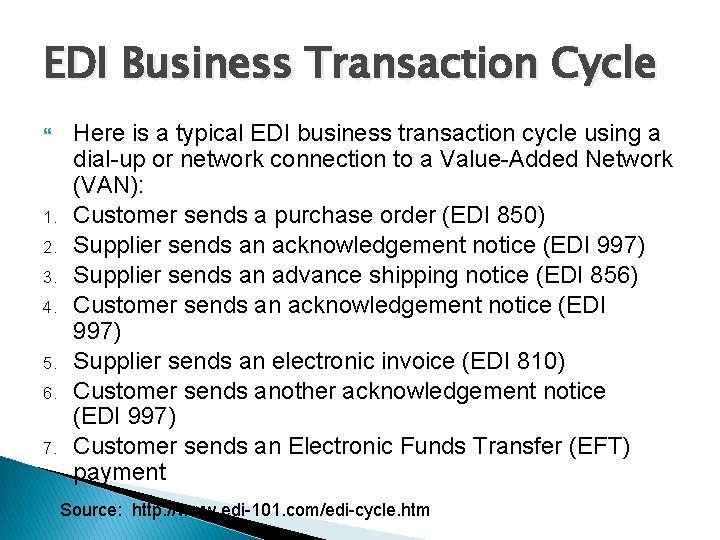 EDI Business Transaction Cycle 1. 2. 3. 4. 5. 6. 7. Here is a