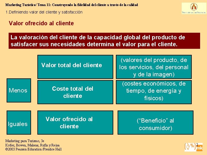 Marketing Turístico/ Tema 11: Construyendo la fidelidad del cliente a través de la calidad Marketing Turístico/ Tema 11: Construyendo la fidelidad del cliente a través de la calidad