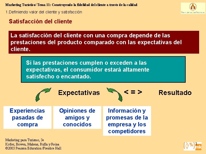 Marketing Turístico/ Tema 11: Construyendo la fidelidad del cliente a través de la calidad Marketing Turístico/ Tema 11: Construyendo la fidelidad del cliente a través de la calidad