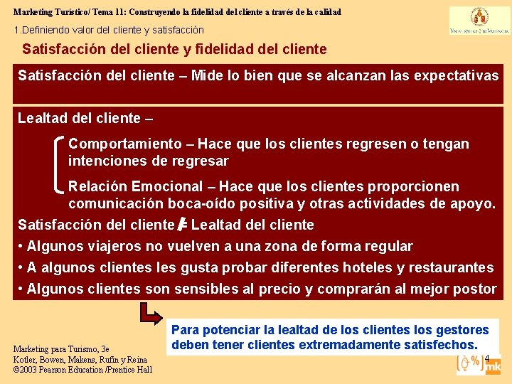 Marketing Turístico/ Tema 11: Construyendo la fidelidad del cliente a través de la calidad Marketing Turístico/ Tema 11: Construyendo la fidelidad del cliente a través de la calidad