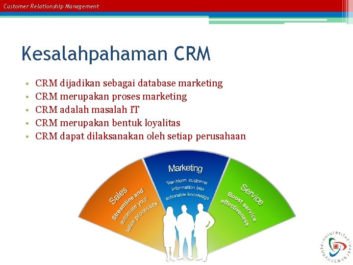 Customer Relationship Management Kesalahpahaman CRM • • • CRM dijadikan sebagai database marketing CRM Customer Relationship Management Kesalahpahaman CRM • • • CRM dijadikan sebagai database marketing CRM