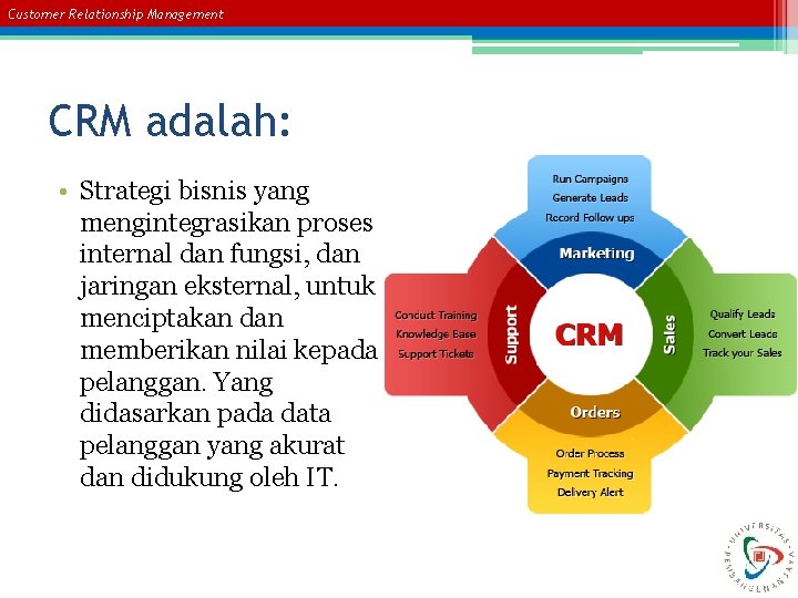 Customer Relationship Management CRM adalah: • Strategi bisnis yang mengintegrasikan proses internal dan fungsi,