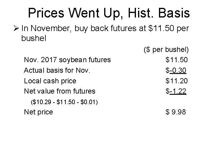 Prices Went Up, Hist. Basis Ø In November, buy back futures at $11. 50