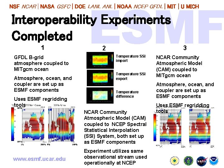 NSF NCAR | NASA GSFC | DOE LANL | NOAA NCEP GFDL | MIT