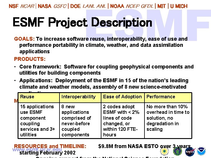 NSF NCAR | NASA GSFC | DOE LANL | NOAA NCEP GFDL | MIT