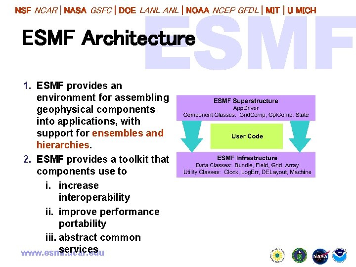 NSF NCAR | NASA GSFC | DOE LANL | NOAA NCEP GFDL | MIT