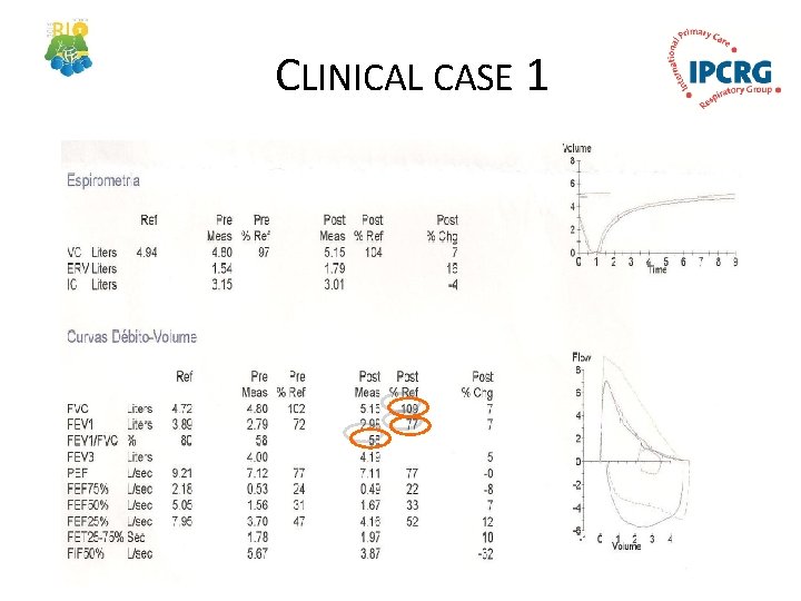 CLINICAL CASE 1 