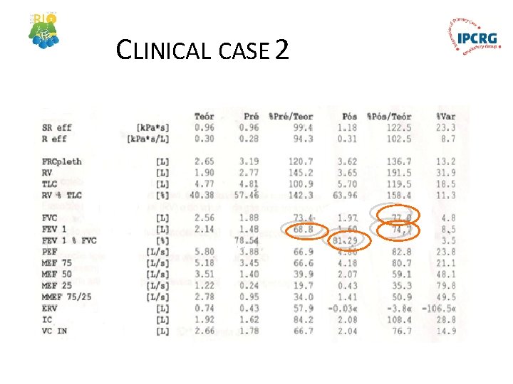 CLINICAL CASE 2 