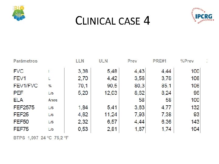 CLINICAL CASE 4 