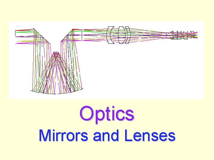 Optics Mirrors and Lenses 