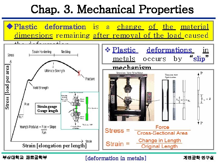 Chap. 3. Mechanical Properties Stress [load per area] u Plastic deformation is a change