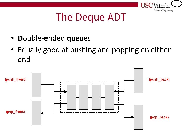 19 The Deque ADT • Double-ended queues que • Equally good at pushing and