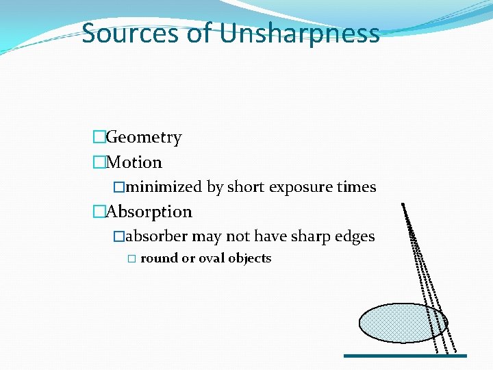 Sources of Unsharpness �Geometry �Motion �minimized by short exposure times �Absorption �absorber may not