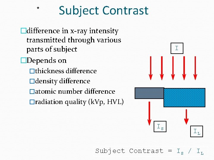 * Subject Contrast �difference in x-ray intensity transmitted through various parts of subject �Depends