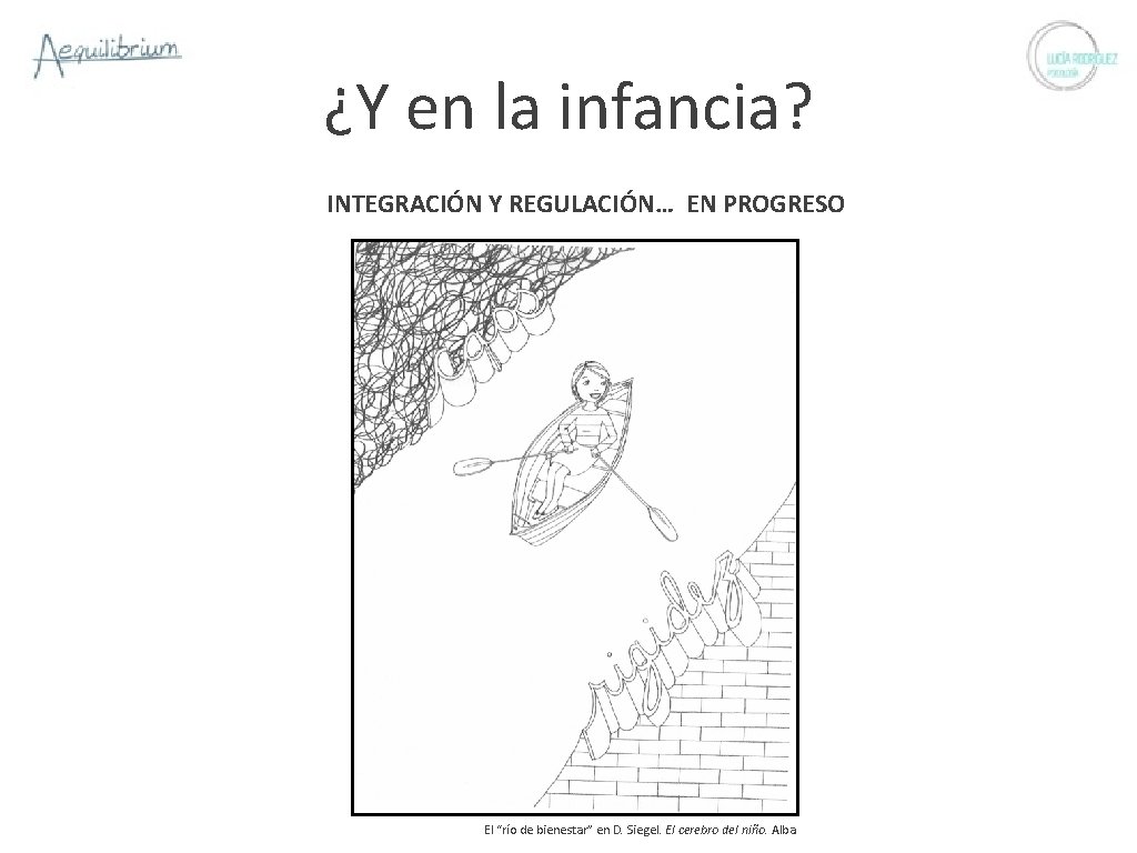 ¿Y en la infancia? INTEGRACIÓN Y REGULACIÓN… EN PROGRESO El “río de bienestar” en