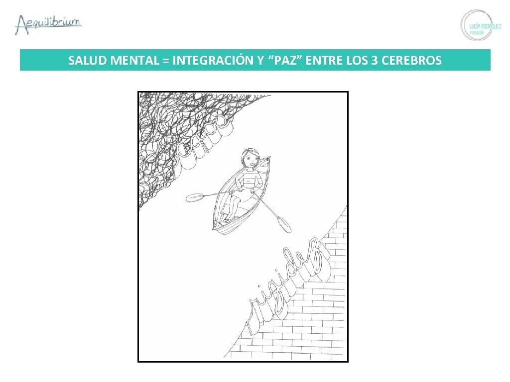 SALUD MENTAL = INTEGRACIÓN Y “PAZ” ENTRE LOS 3 CEREBROS 