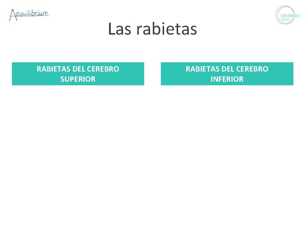 Las rabietas RABIETAS DEL CEREBRO SUPERIOR RABIETAS DEL CEREBRO INFERIOR 