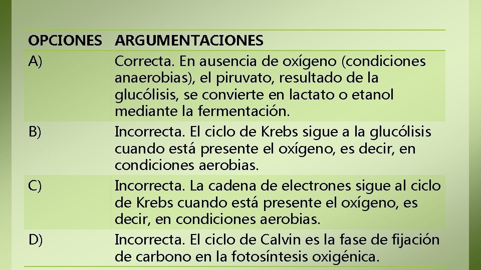 OPCIONES ARGUMENTACIONES A) Correcta. En ausencia de oxígeno (condiciones anaerobias), el piruvato, resultado de