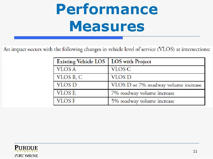 Performance Measures 11 