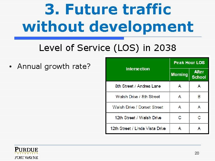 3. Future traffic without development Level of Service (LOS) in 2038 • Annual growth