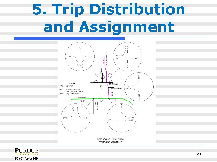 5. Trip Distribution and Assignment 23 