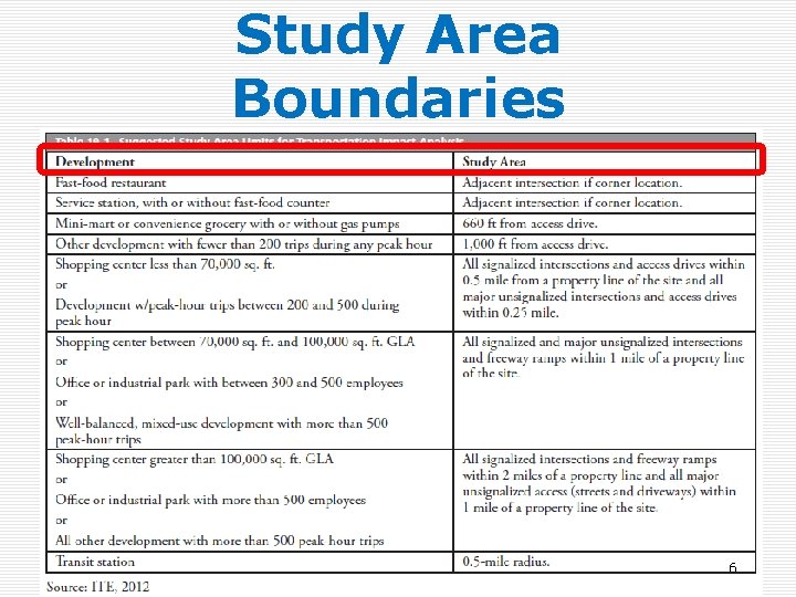 Study Area Boundaries 6 