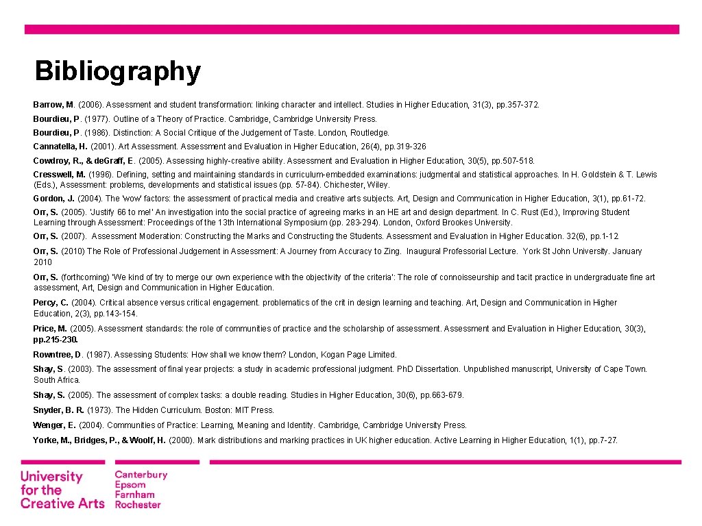 Bibliography Barrow, M. (2006). Assessment and student transformation: linking character and intellect. Studies in